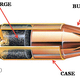 Image for article titled An Essential Guide To Gun Safety For People Who Hate Guns